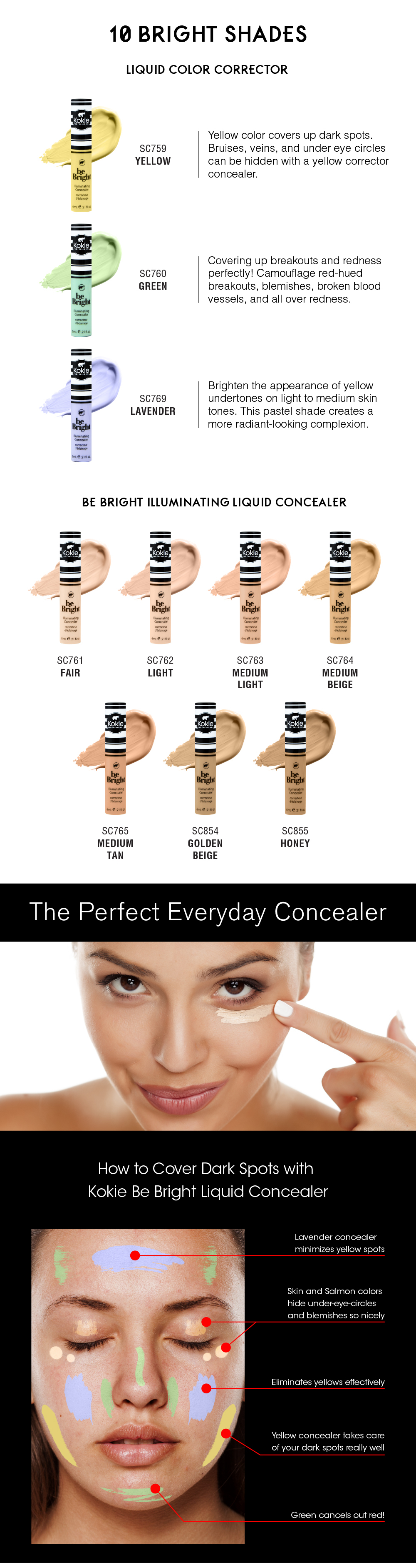 Kokie Cosmetics,Be Bright Concealer,Fair,คอนซีลเลอร์,คอนซีลเลอร์ปกปิดใต้ตา,คอนซีลเลอร์ปกปิดเฉพาะจุด