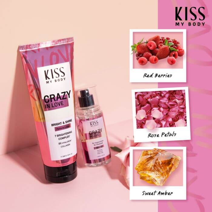 Kiss My Body,Kiss My Body Perfume Mist,Perfume Mist,สเปรย์น้ำหอม,