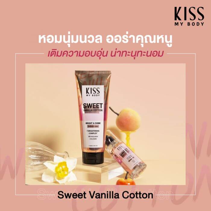 Kiss My Body,Kiss My Body Perfume Mist,Perfume Mist,สเปรย์น้ำหอม,