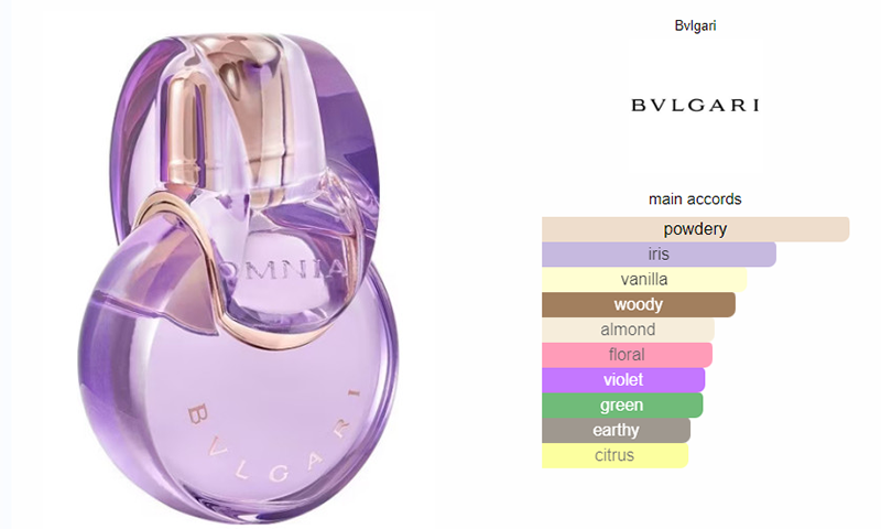 Bvlgari Omnia Amethyste EDT 100 ml (No Box)